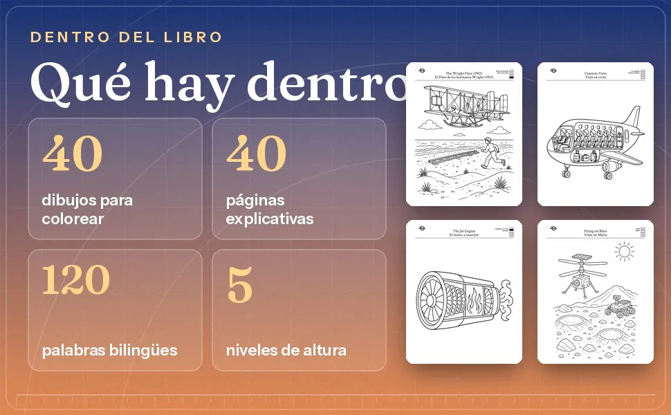 Datos de Aviones 40 dibujos 40 páginas explicativas 120 palabras bilingües cinco niveles