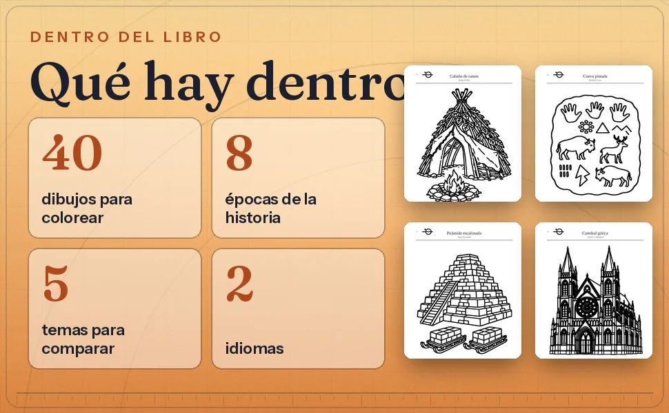 Datos de Del pasado al futuro 40 dibujos ocho épocas cinco temas y dos idiomas