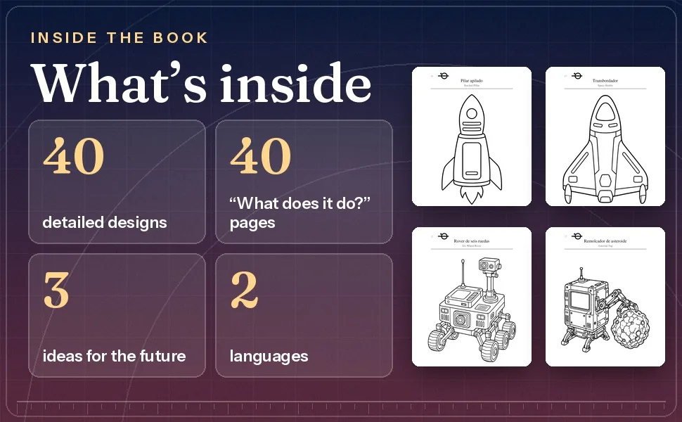 ÓRBITA facts 40 designs 40 explainer pages three ideas for the future two languages