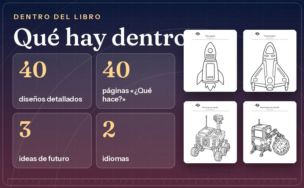 Datos de ÓRBITA 40 diseños 40 páginas explicativas tres ideas de futuro dos idiomas