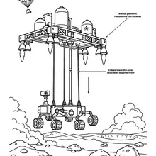 Dibujo para colorear de la grúa del cielo bajando un rover sobre Marte